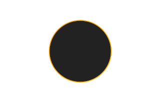 Annular solar eclipse of 10/04/2070