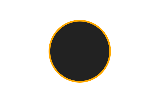 Ringförmige Sonnenfinsternis vom 23.07.2093