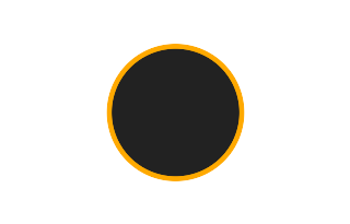 Annular solar eclipse of 12/17/2104
