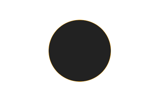 Ringförmige Sonnenfinsternis vom 23.04.2107