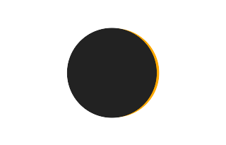 Partielle Sonnenfinsternis vom 26.08.2109