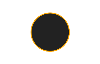 Ringförmige Sonnenfinsternis vom 16.11.2115