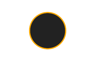 Annular solar eclipse of 05/03/2144