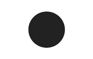 Ringförmige Sonnenfinsternis vom 12.03.2146