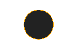 Ringförmige Sonnenfinsternis vom 07.10.2173