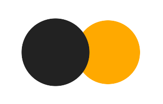 Partielle Sonnenfinsternis vom 26.06.2177
