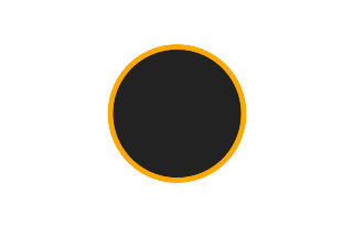 Annular solar eclipse of 02/21/2213