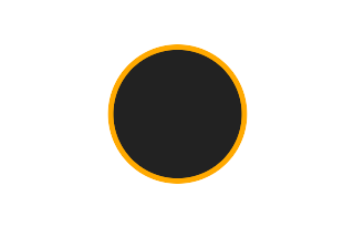 Ringförmige Sonnenfinsternis vom 12.02.2222