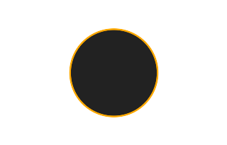 Ringförmige Sonnenfinsternis vom 08.10.2238