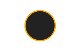 Annular solar eclipse of 02/23/2240