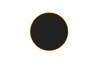 Ringförmige Sonnenfinsternis vom 17.06.2262