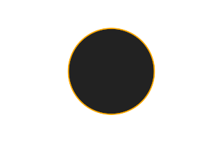 Ringförmige Sonnenfinsternis vom 19.08.2278