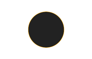 Annular solar eclipse of 04/16/2284