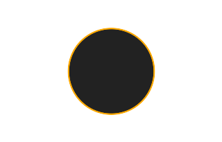 Ringförmige Sonnenfinsternis vom 10.09.2314
