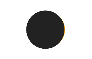 Partial solar eclipse of 06/29/2318