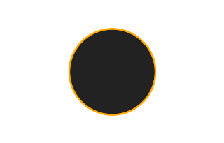 Ringförmige Sonnenfinsternis vom 01.09.2323