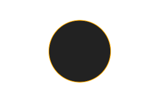 Ringförmige Sonnenfinsternis vom 25.01.2335