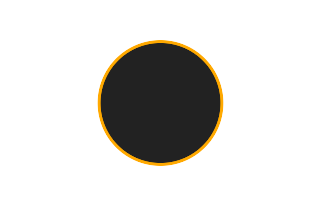 Ringförmige Sonnenfinsternis vom 12.09.2341