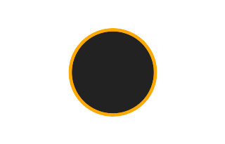 Ringförmige Sonnenfinsternis vom 24.12.2345