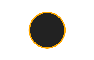 Ringförmige Sonnenfinsternis vom 25.01.2354
