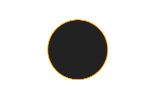 Ringförmige Sonnenfinsternis vom 31.08.2361