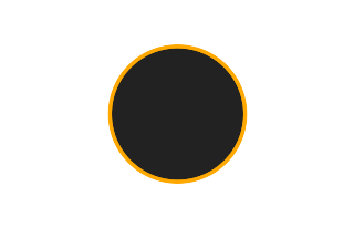 Ringförmige Sonnenfinsternis vom 31.05.2375