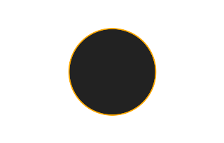 Annular solar eclipse of 09/11/2379