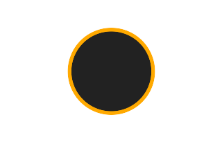 Ringförmige Sonnenfinsternis vom 26.01.2381