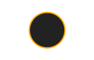 Ringförmige Sonnenfinsternis vom 15.01.2382