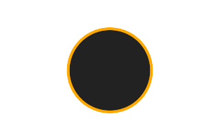 Annular solar eclipse of 10/14/2395
