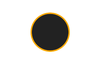 Ringförmige Sonnenfinsternis vom 26.01.2400