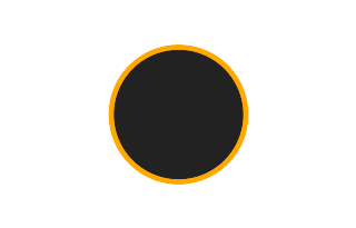 Ringförmige Sonnenfinsternis vom 27.02.2408