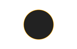 Ringförmige Sonnenfinsternis vom 02.07.2410
