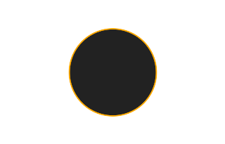 Ringförmige Sonnenfinsternis vom 13.07.2428