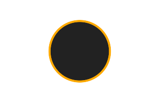 Annular solar eclipse of 10/24/2432