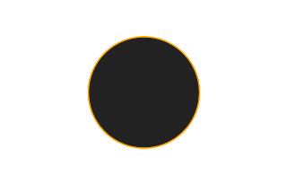 Ringförmige Sonnenfinsternis vom 13.10.2433