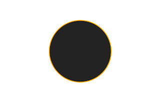 Ringförmige Sonnenfinsternis vom 11.04.2461