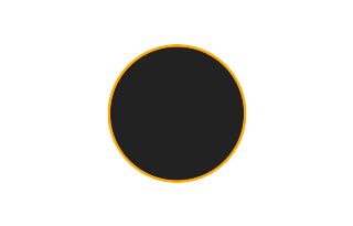 Ringförmige Sonnenfinsternis vom 03.08.2464