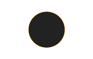 Ringförmige Sonnenfinsternis vom 03.07.2475