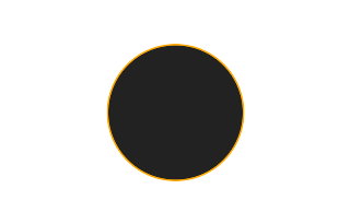 Ringförmige Sonnenfinsternis vom 28.12.2475