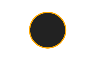 Ringförmige Sonnenfinsternis vom 10.04.2480