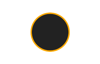 Annular solar eclipse of 11/26/2486
