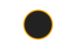 Ringförmige Sonnenfinsternis vom 01.04.2489