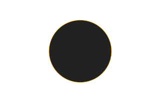 Ringförmige Sonnenfinsternis vom 13.07.2493
