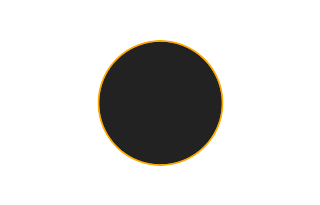 Annular solar eclipse of 01/07/2494