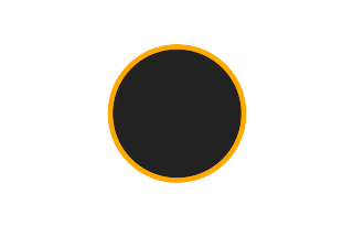 Ringförmige Sonnenfinsternis vom 28.12.2494