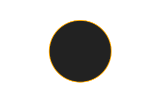 Ringförmige Sonnenfinsternis vom 02.05.2497