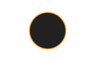 Ringförmige Sonnenfinsternis vom 26.08.2500