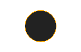 Ringförmige Sonnenfinsternis vom 15.09.2509