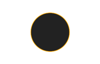 Ringförmige Sonnenfinsternis vom 20.01.2512